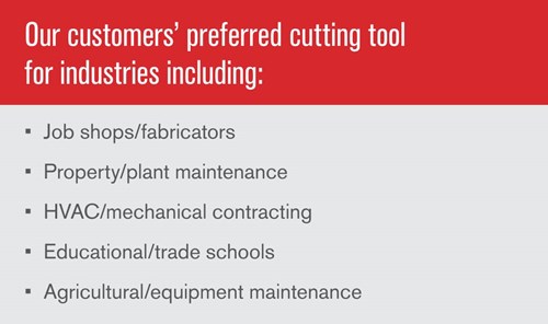 Powermax45 SYNC plasma cutter industry applications